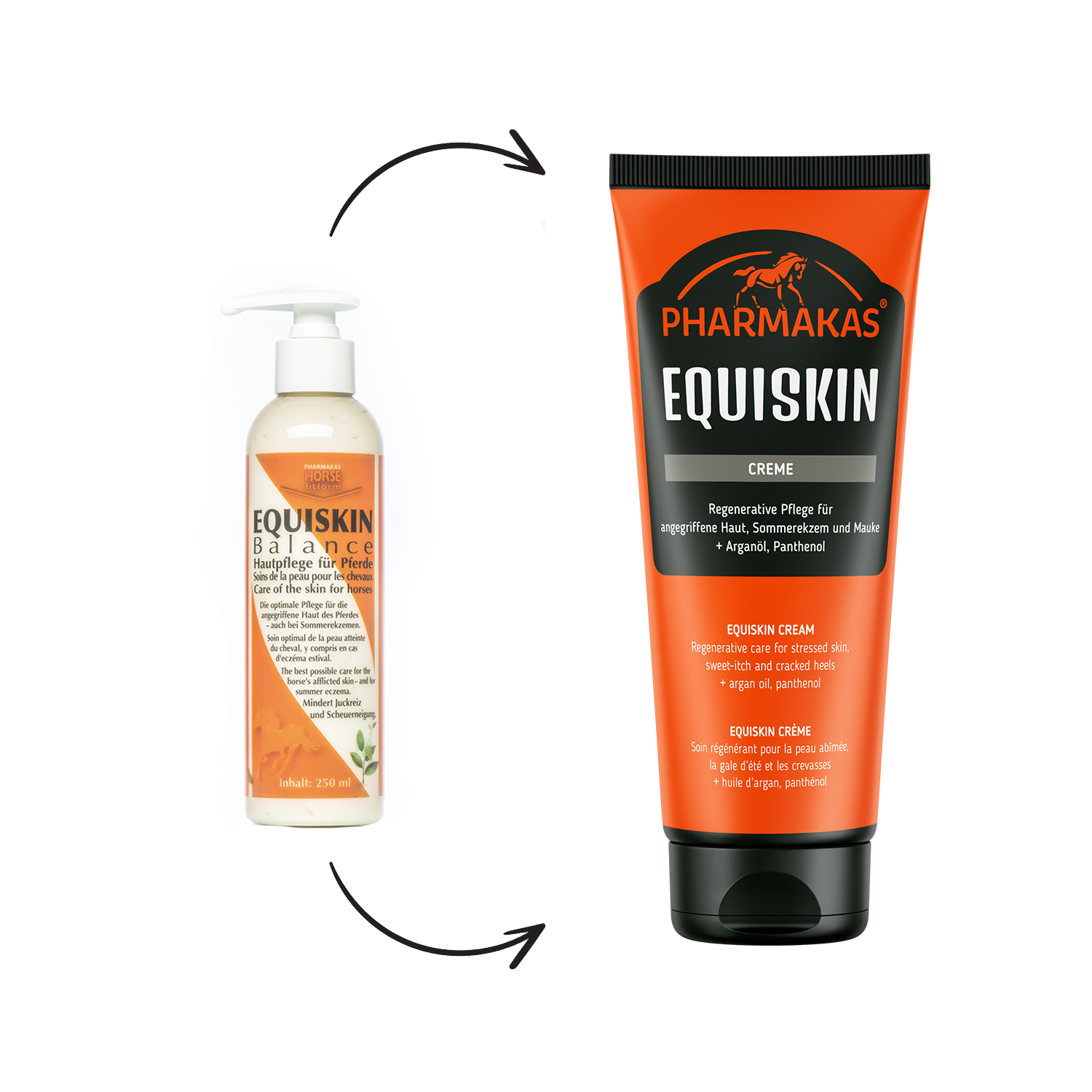 Pharmakas Equiskin Creme Relaunch