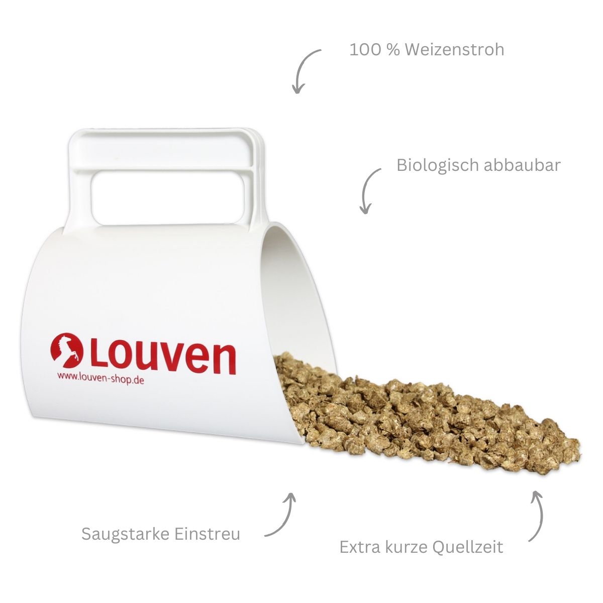 Produktansicht - Louven - Strohgranulat Basic