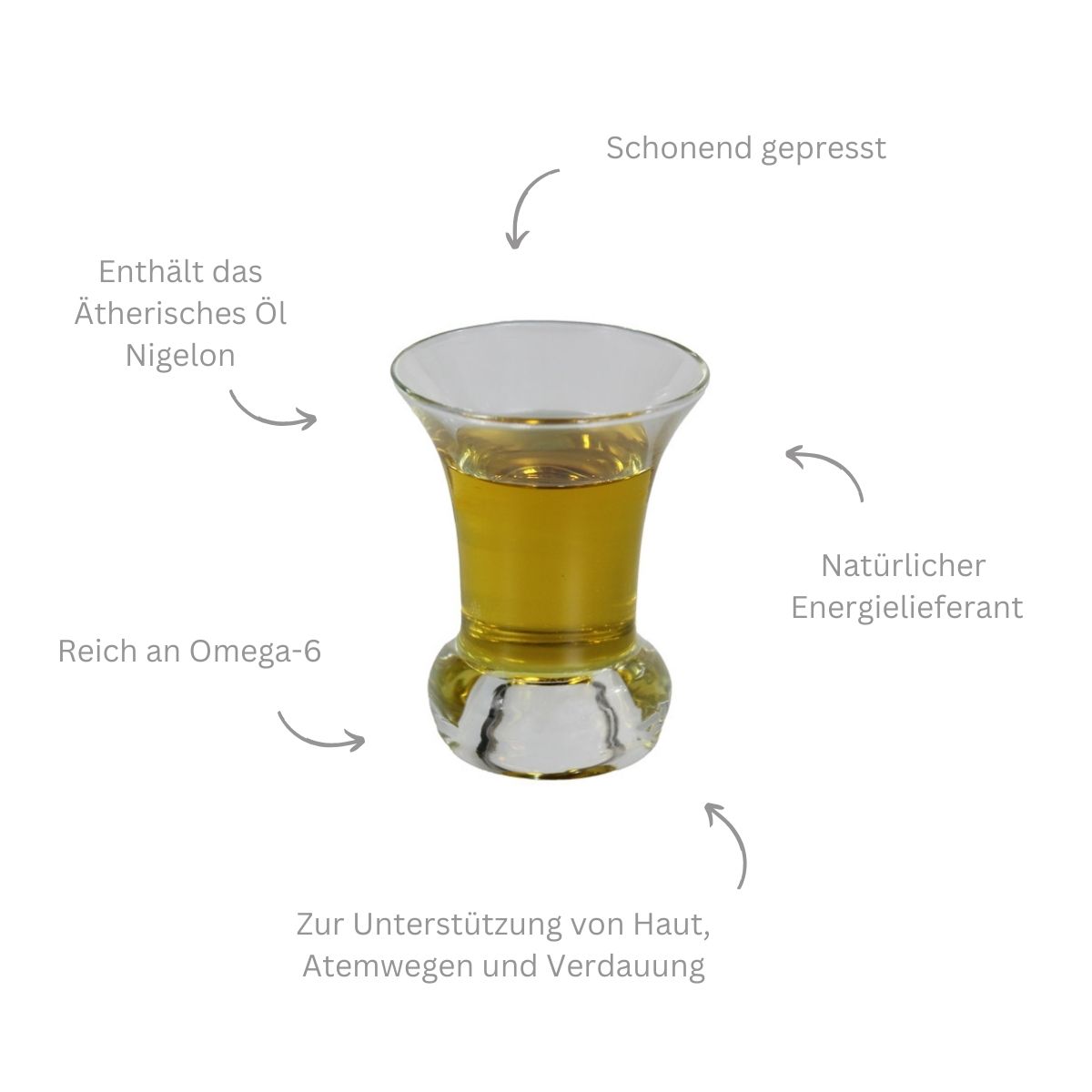 Produktansicht - Louven - Schwarzkümmelöl