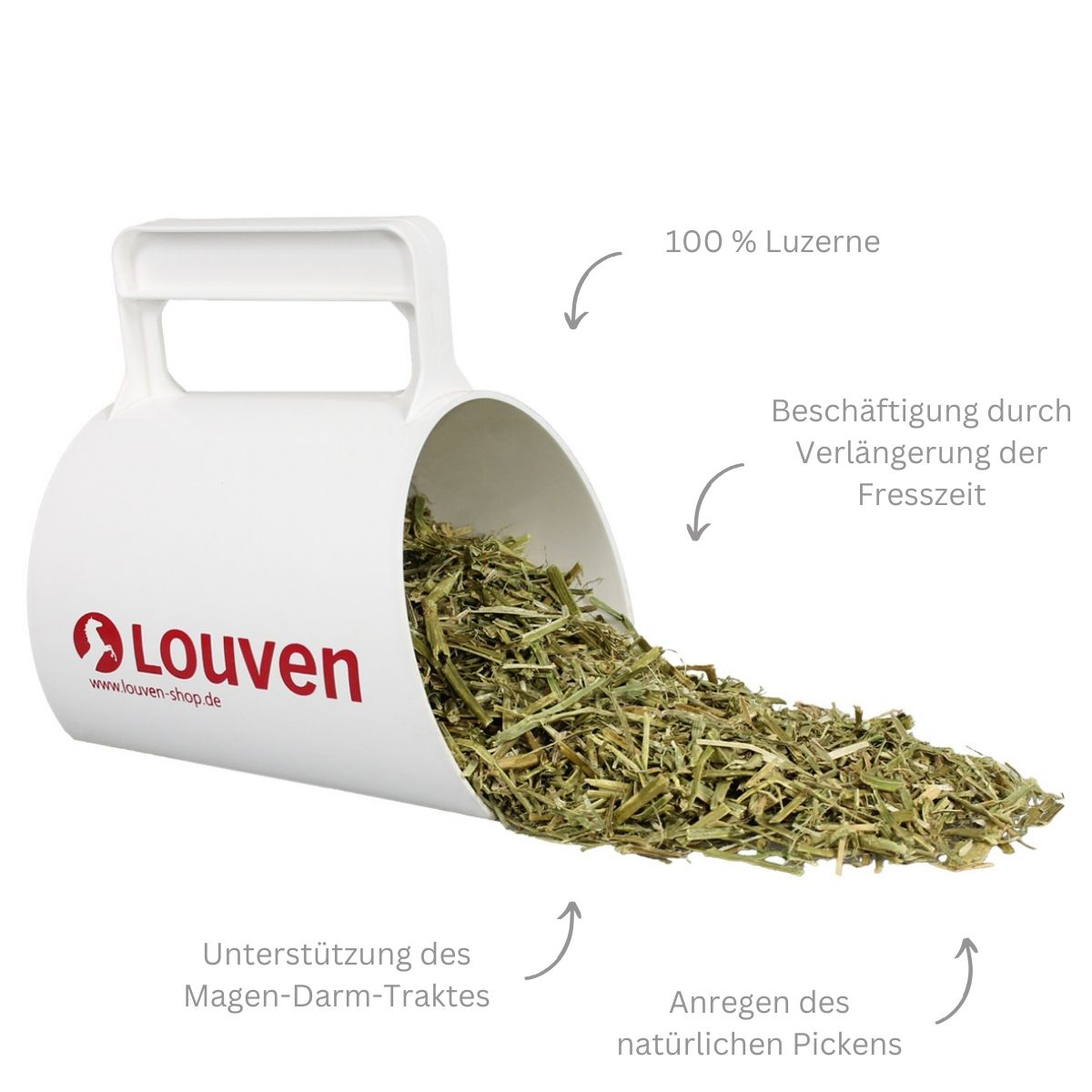 Produktansicht - Louven - Luzerne Huhn
