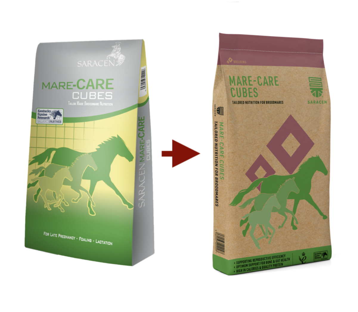 Mare-Care Cubes