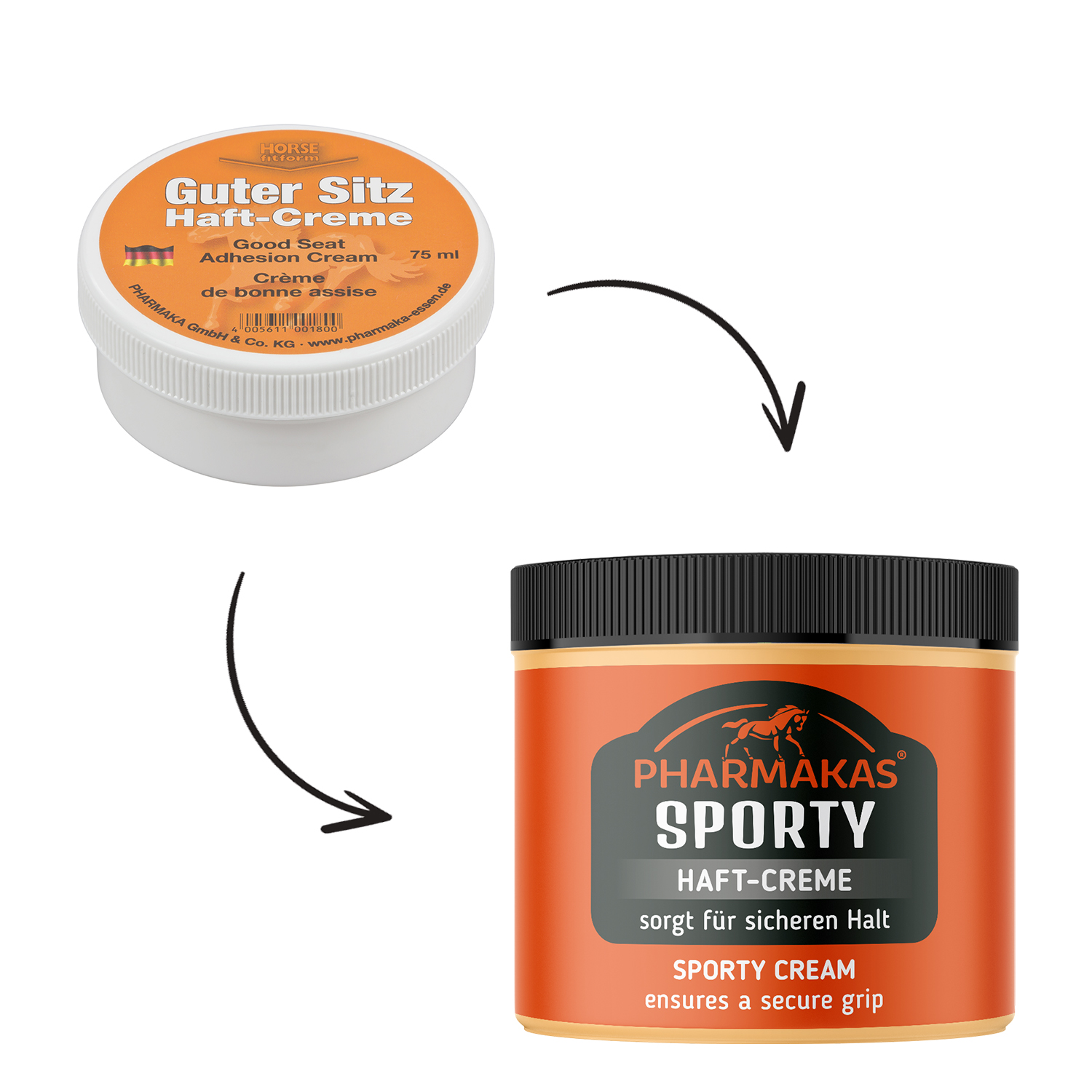 Pharmakas Sporty Haft-Creme neues Design