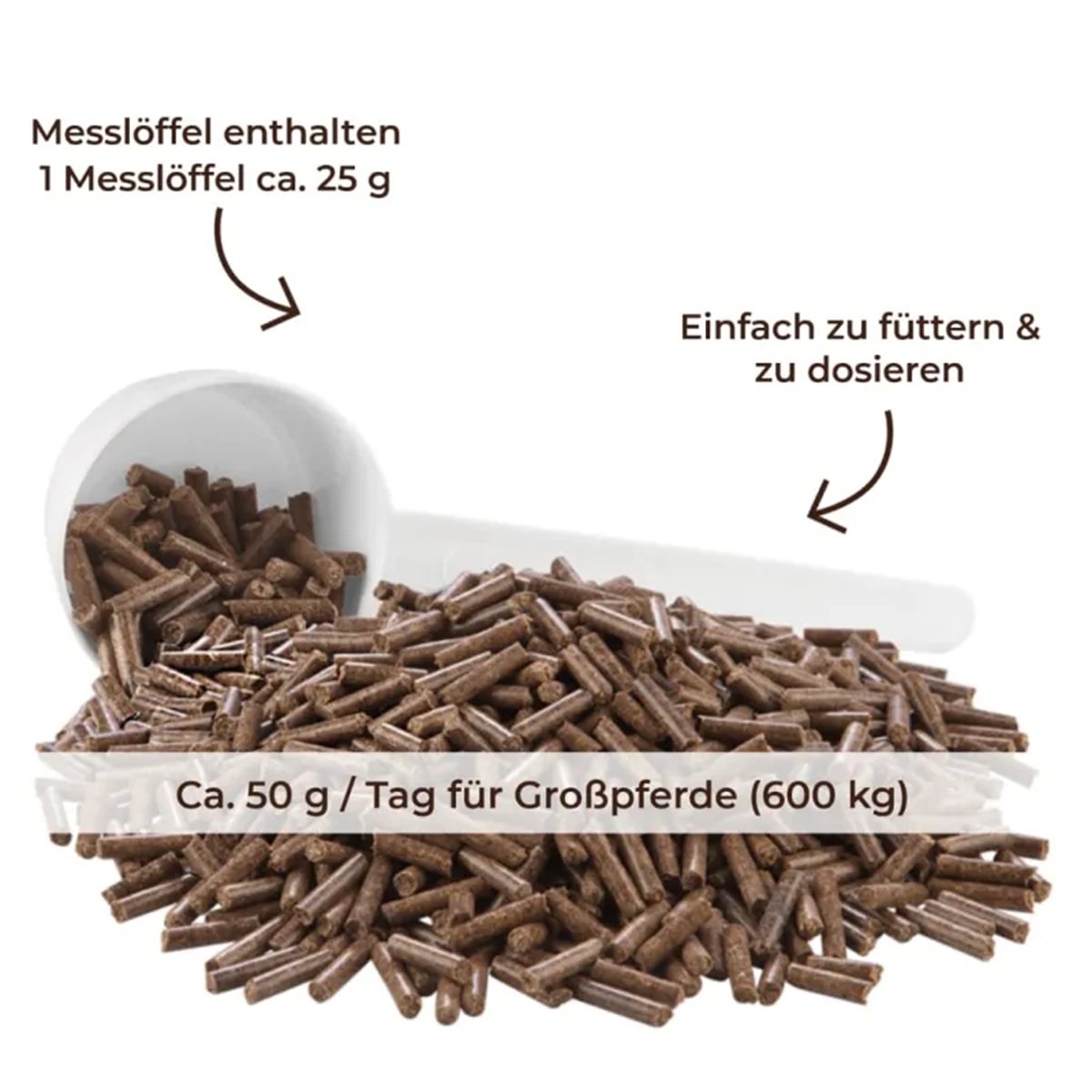 Produktansicht - MIGOCKI - MANGAN für Pferde