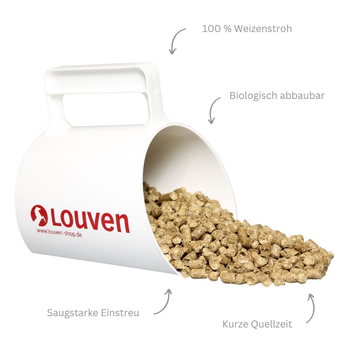 Produktansicht - Louven - Strohpellets Premium
