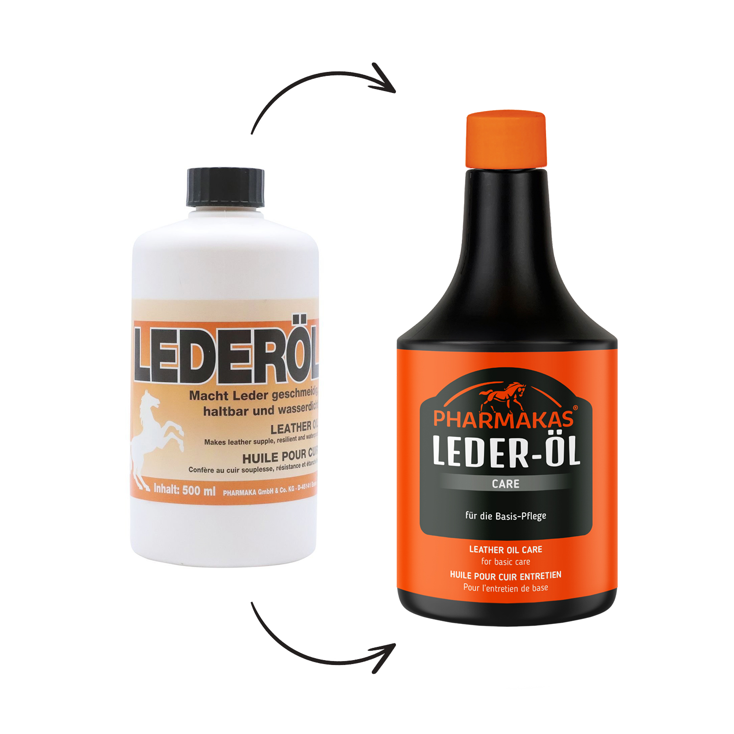 Pharmakas Leder-Öl Care 500 ml Relaunch