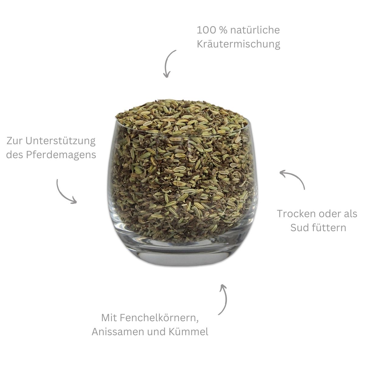Produktansicht - Louven - Magenkräuter