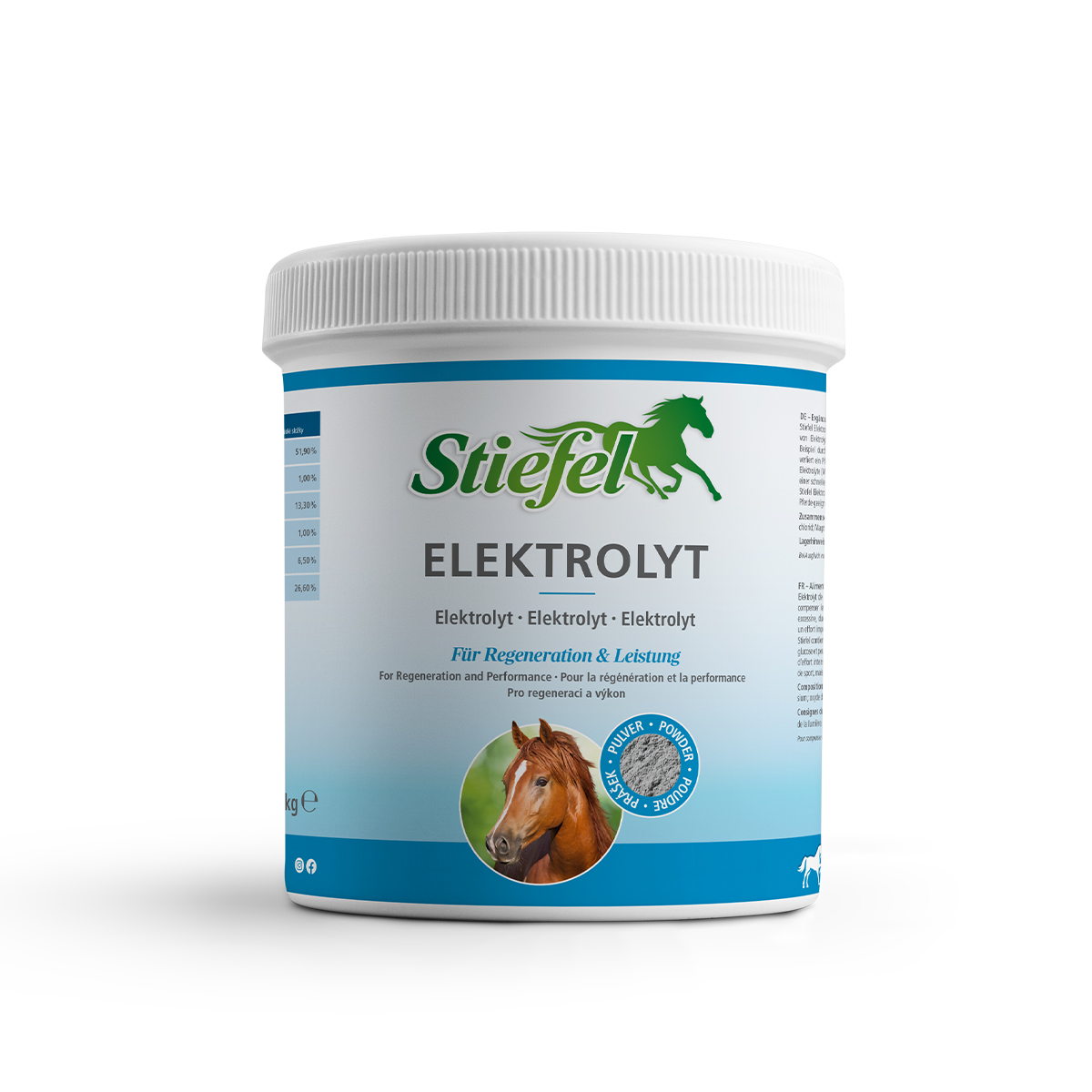 Elektrolyt