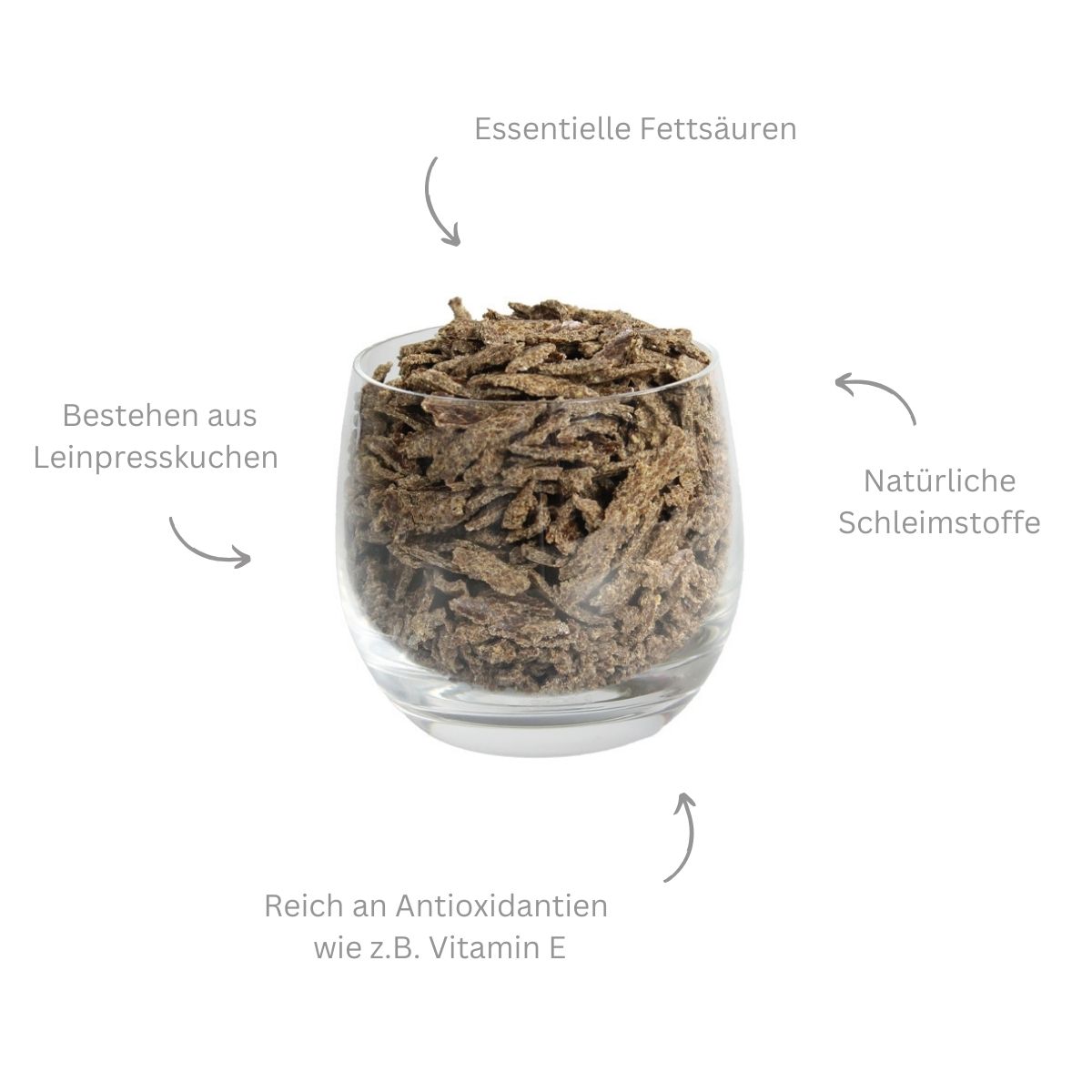 Ergänzungsfuttermittel für Pferde aus dem Presskuchen der Leinsamen zur Unterstützung der Verdauung