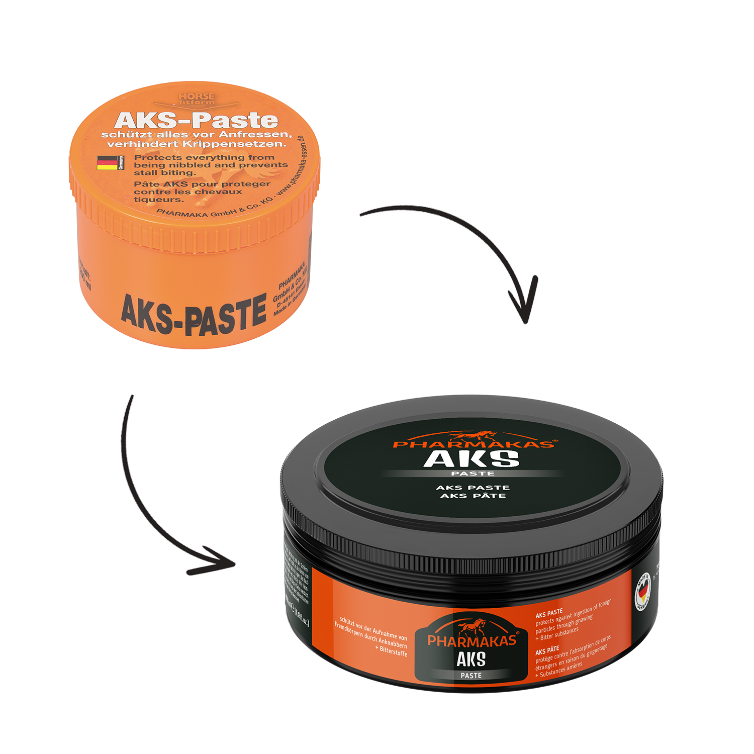 Pharmakas AKS Paste Relaunch