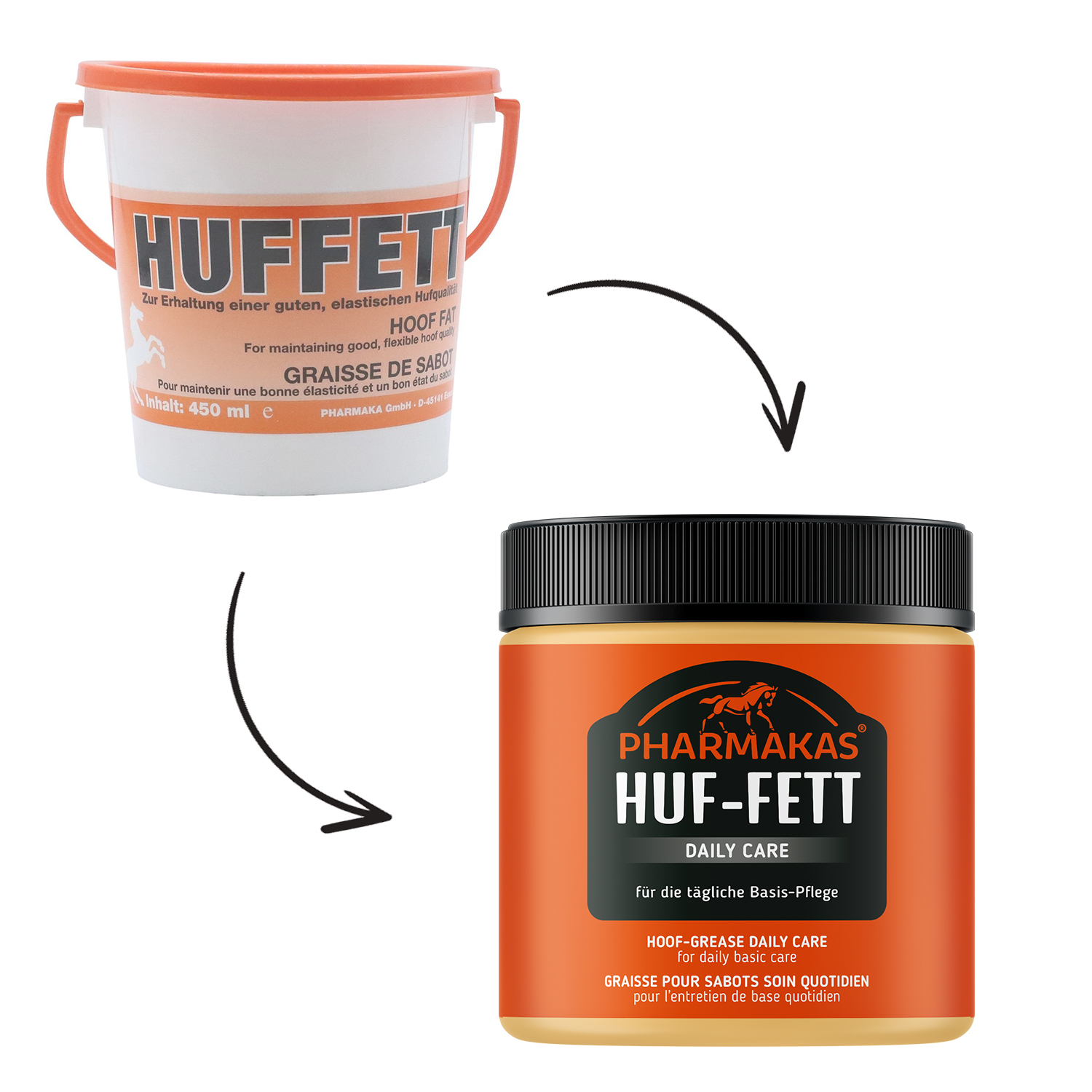 Pharmakas Huf-Fett 500 ml Relaunch