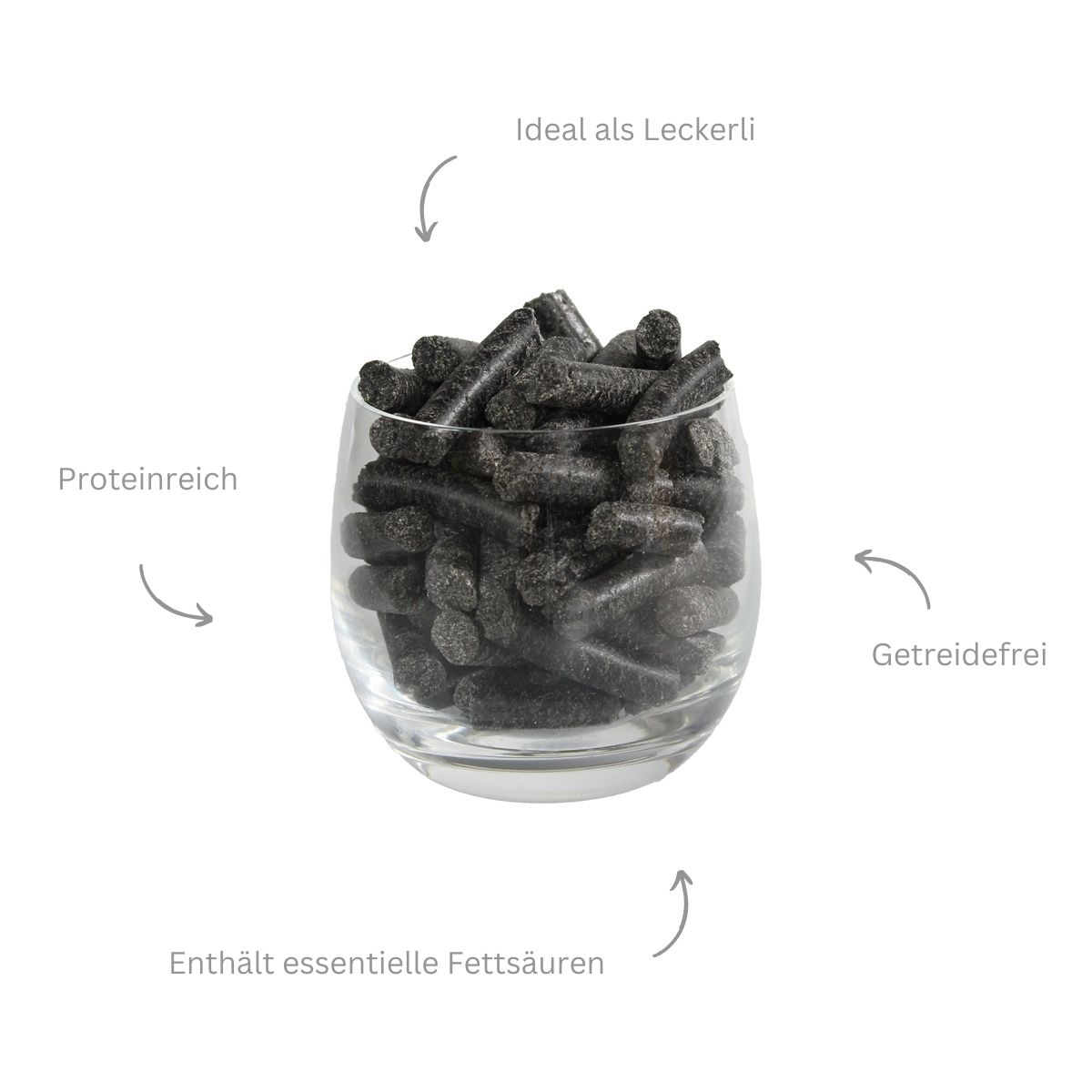 Produktansicht - Louven - Schwarzkümmel Pellet