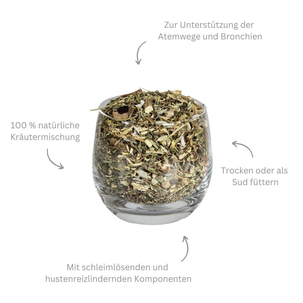 Ergänzungsfuttermittel für Pferde mit Atembegsbeschwerden und equinem Asthma